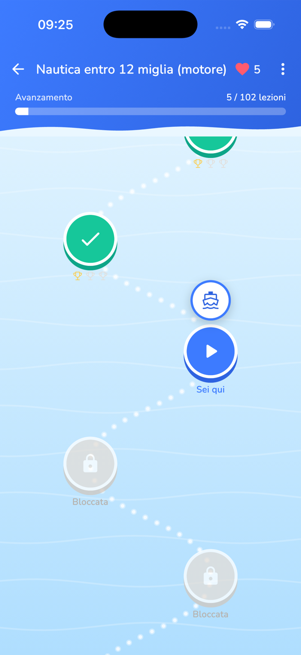 Licsly — 🗺️ Un percorso passo-passo